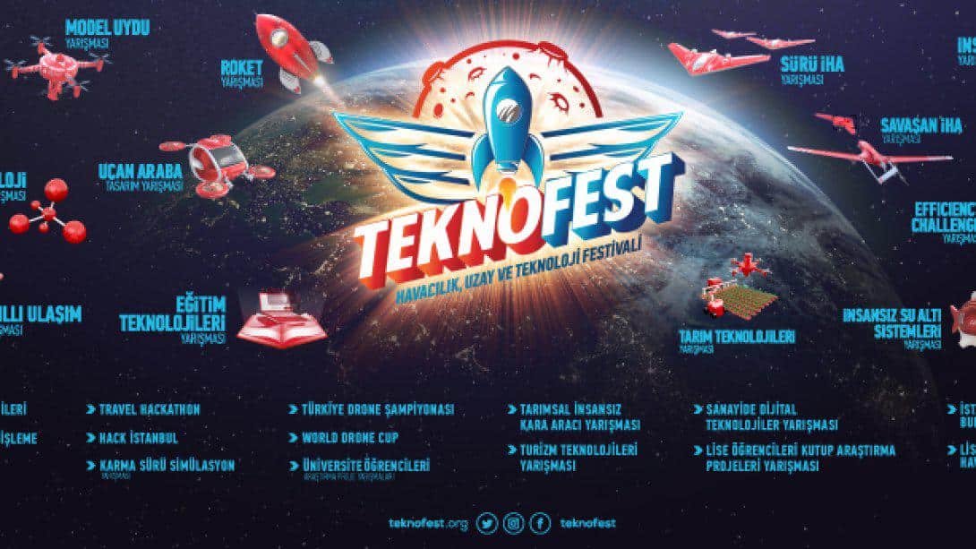 TEKNOFEST 2022 Havacılık, Uzay ve Teknoloji Festivali